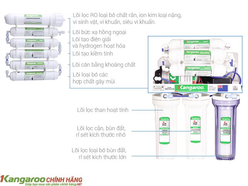 may-loc-nuoc-hydrogen-kangaroo-kg100ha-kv-1-20180314170404874(1)