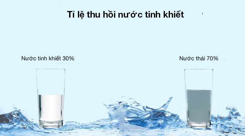 ro-nong-lanh-sunhouse-sha76215ck-030322-092525
